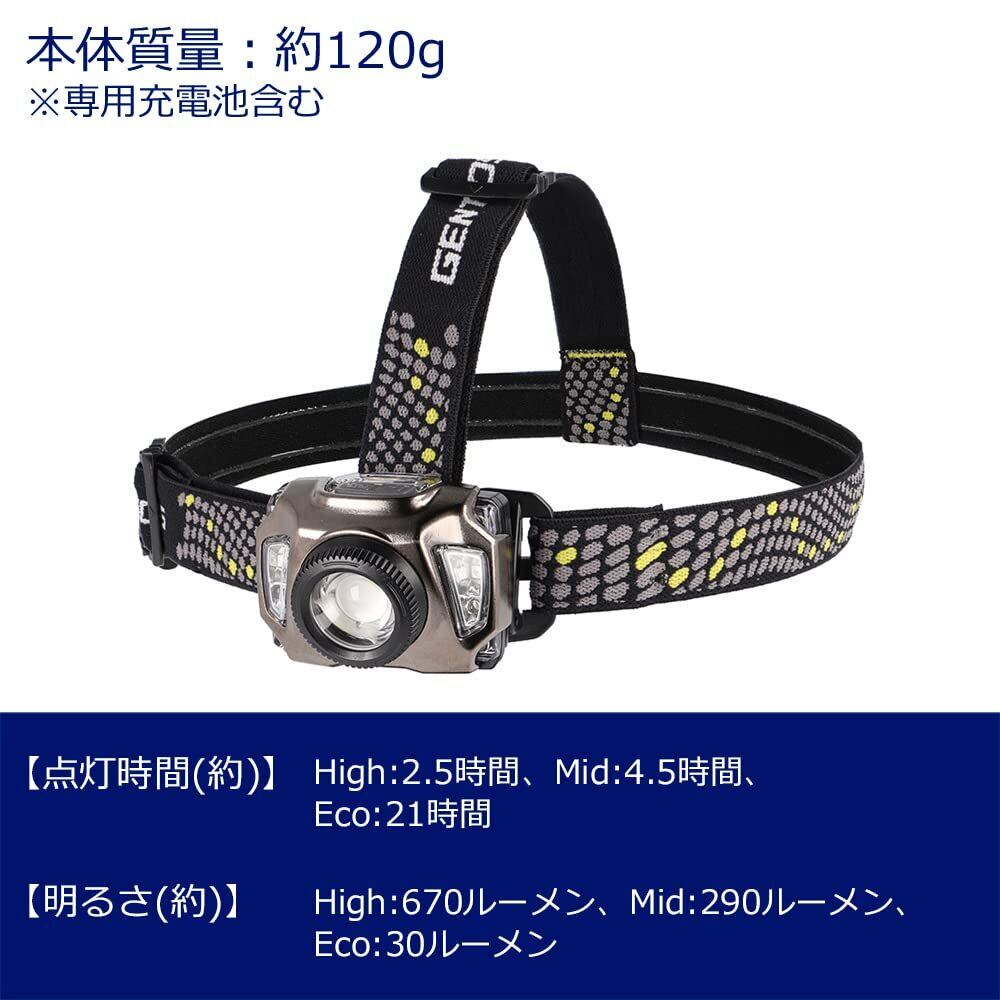 【みみさん専用】テスト 在庫セール】GENTOS(ジェントス) LED ヘッドライト USB充電式/単4電池