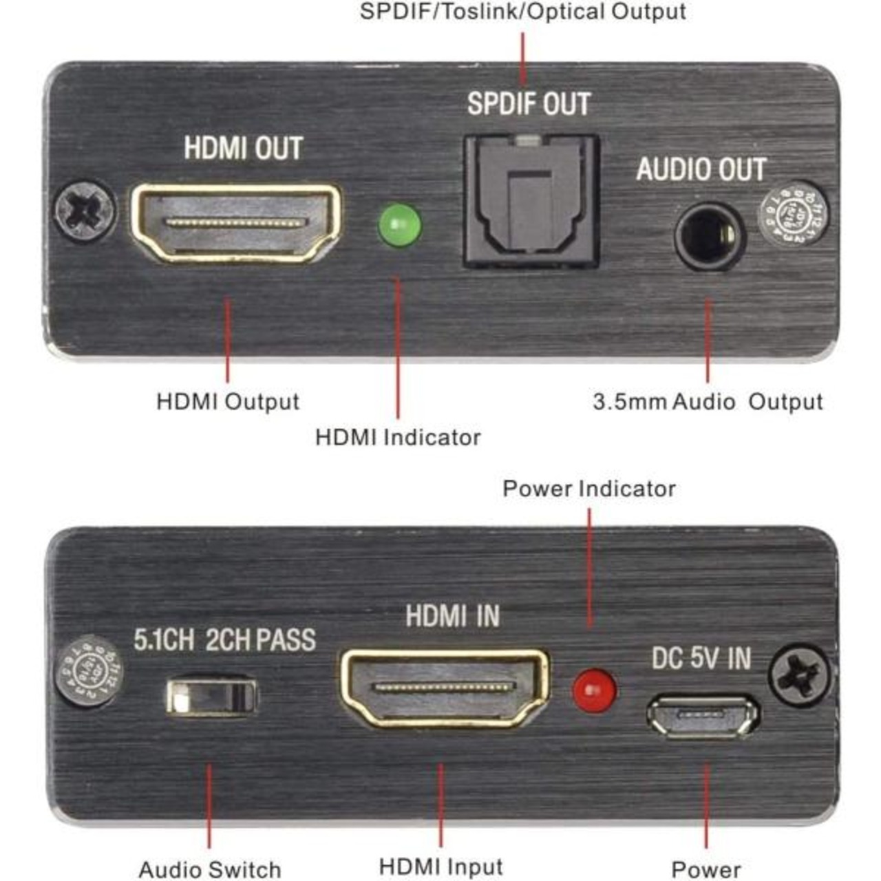Formosa Japan 4K 2K HDMI to HDMI + デジタル アナログ 音声 音源 分離 トスリンク 光 コンバーター IF-HDM