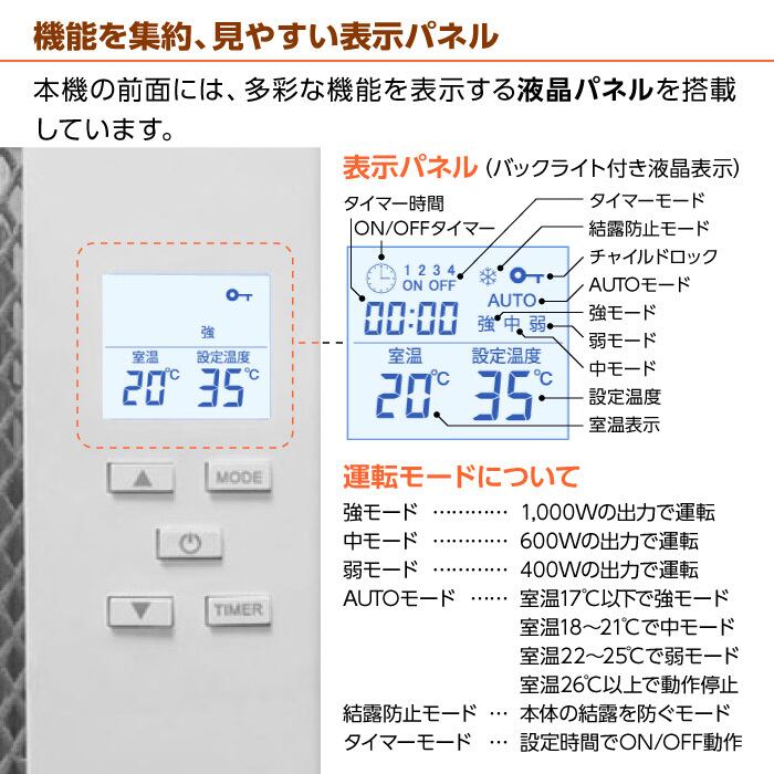 日本製】遠赤外線パネルヒーター Soleil JAPAN | Eagle Japan Direct
