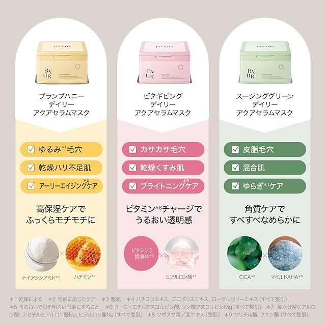 ByUR バイユア フェイスパック プランプハニー シートマスク ByUR バイユア フェイスパック プランプハニー シートマスク