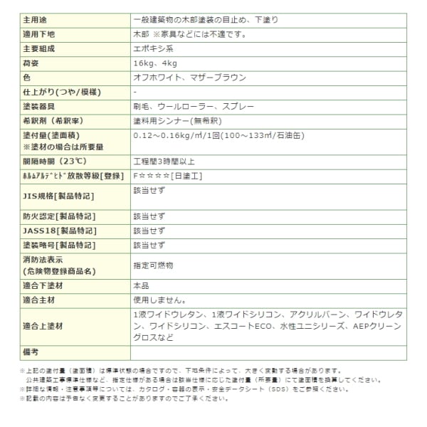 残りわずか】 スズカファイン １液ワイドウレタン 各色 15kg