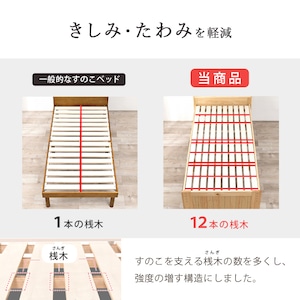 【組立式】宮棚付きシングルベッド すのこフレーム ポケットコイルマットレスセット 3色展開 一人暮らし ワンルーム 幅102cm