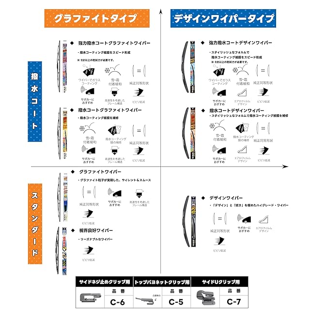 NWB(エヌダブルビー) 車用 ワイパー替えゴム グラファイトリフィール