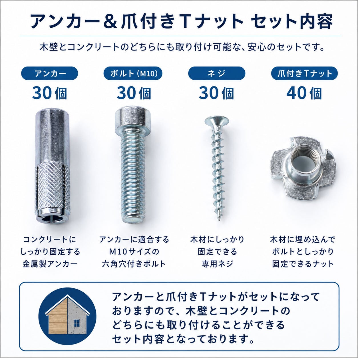 プロ仕様 カラー クライミングホールド 本格派 30個セット 爪付きナット プロ仕様 カラークライミングホールド 本格派 30個セット 爪付きナット