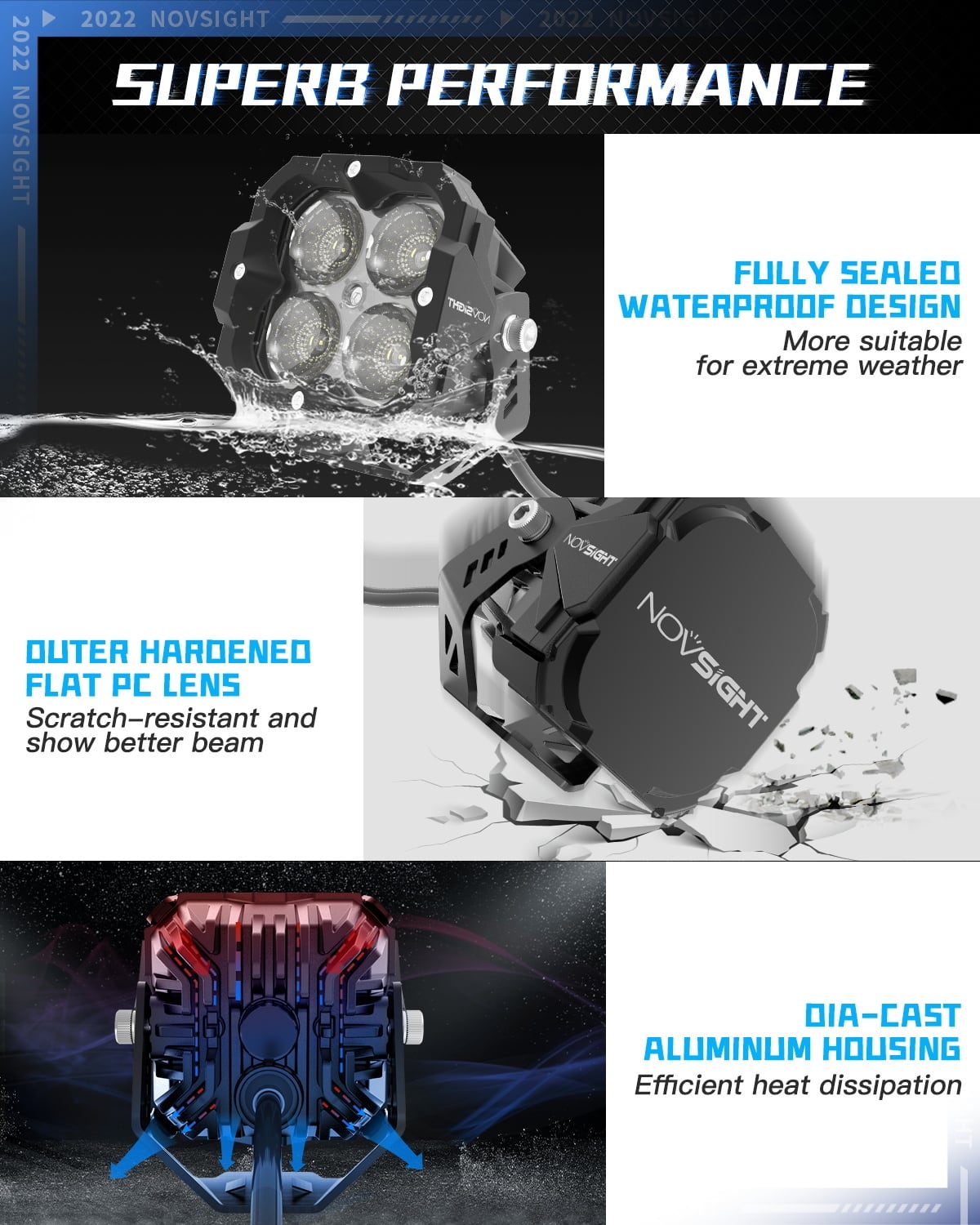 Novsight CYBER Series 3inch Light System | Pay ID