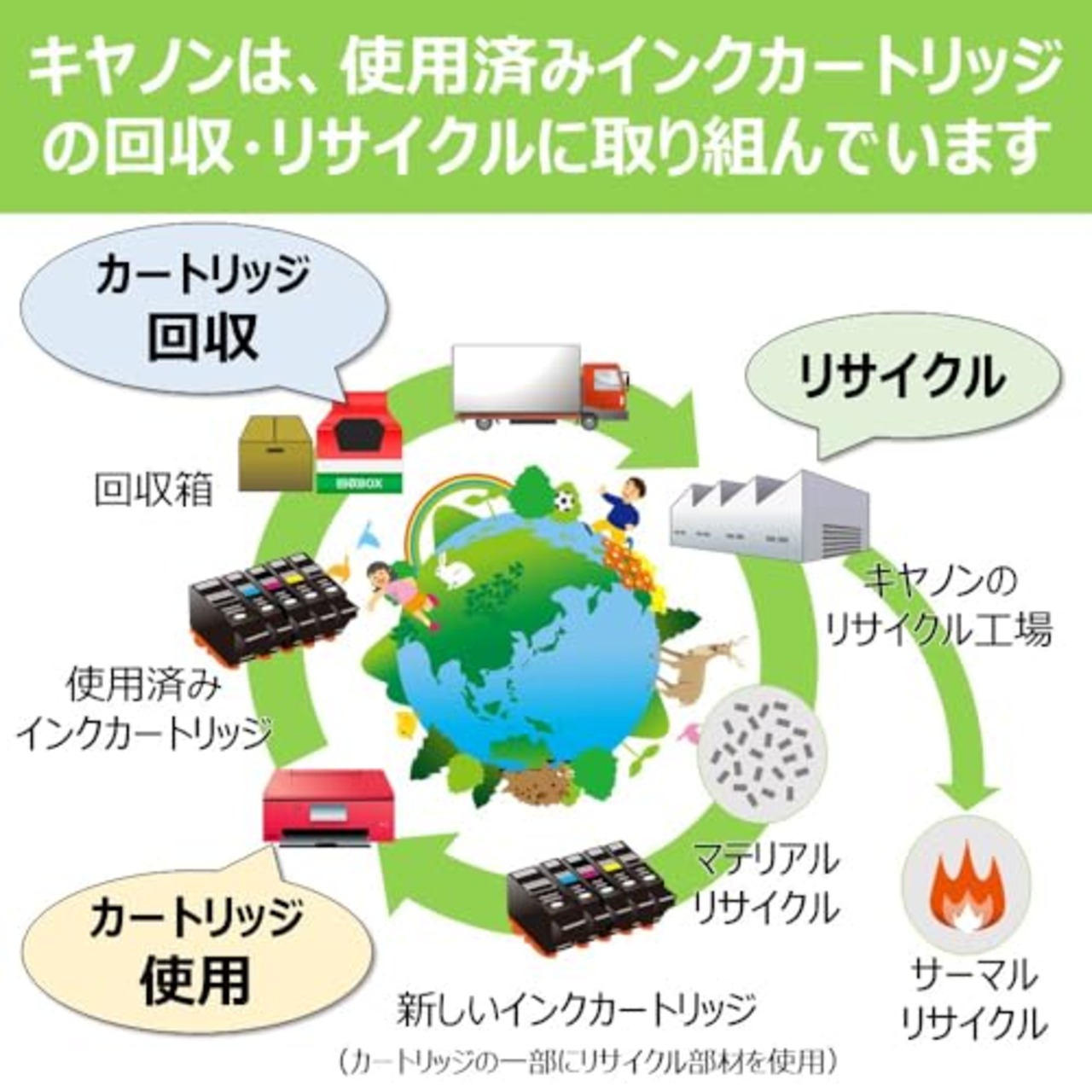 キヤノン Canon 純正 インクカートリッジ BCI-381(BK/C/M/Y)+380 5色マルチパック BCI-381+380/5MP 長さ:5.3cm 幅:13.9cm 高さ:10.75cm
