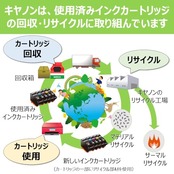 キヤノン Canon 純正 インクカートリッジ BCI-381(BK/C/M/Y)+380 5色マルチパック BCI-381+380/5MP 長さ:5.3cm 幅:13.9cm 高さ:10.75cm