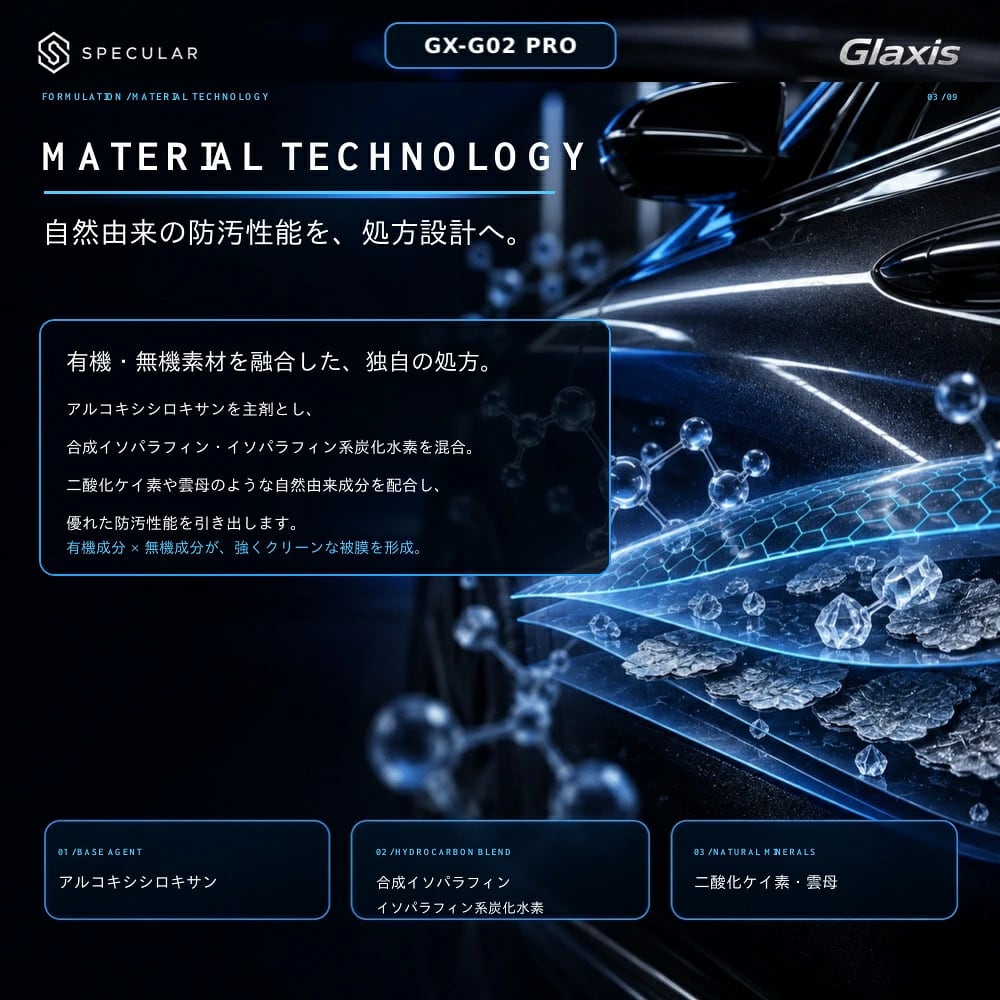 自動車ボディ用ガラスコーティング剤 艶出し・撥水・長期保護 水分許容設計・施工安定性・深い艶 20mL 中級者向け施工キット Glaxis GX-G02 PRO