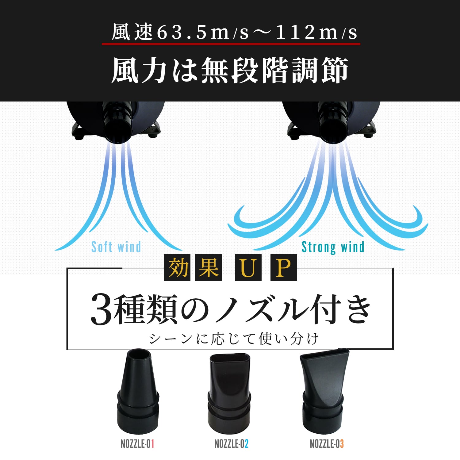 ペット用ドライヤー「メガブローZ」(風量・温度連続調節) 大型犬