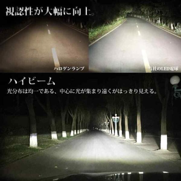 Briteye hb3 led ハイビーム用 ledバルブ ヘッドライト 9005 一体型