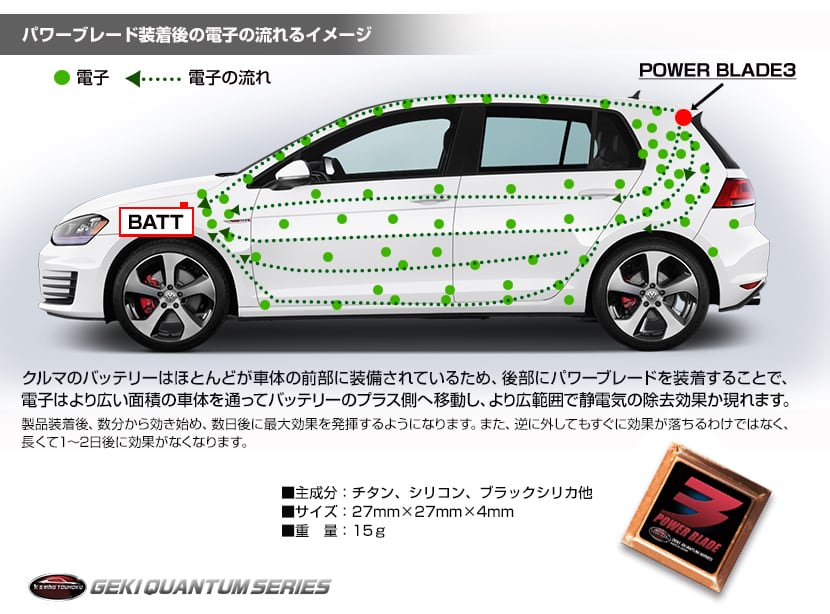 激カンタム・パワーブレード3 燃費向上 グッズ 燃費向上 パーツ トルク ...