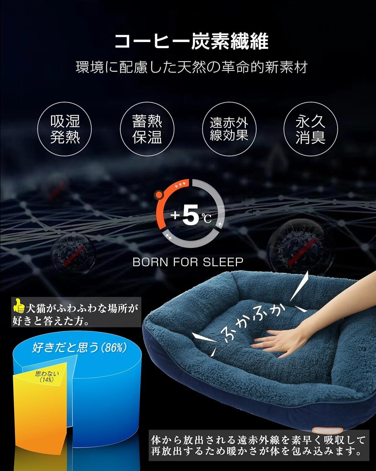 IMA HOME 【宇宙エアロゲル・6重保温】猫 犬 ベッド 冬 アルミシート