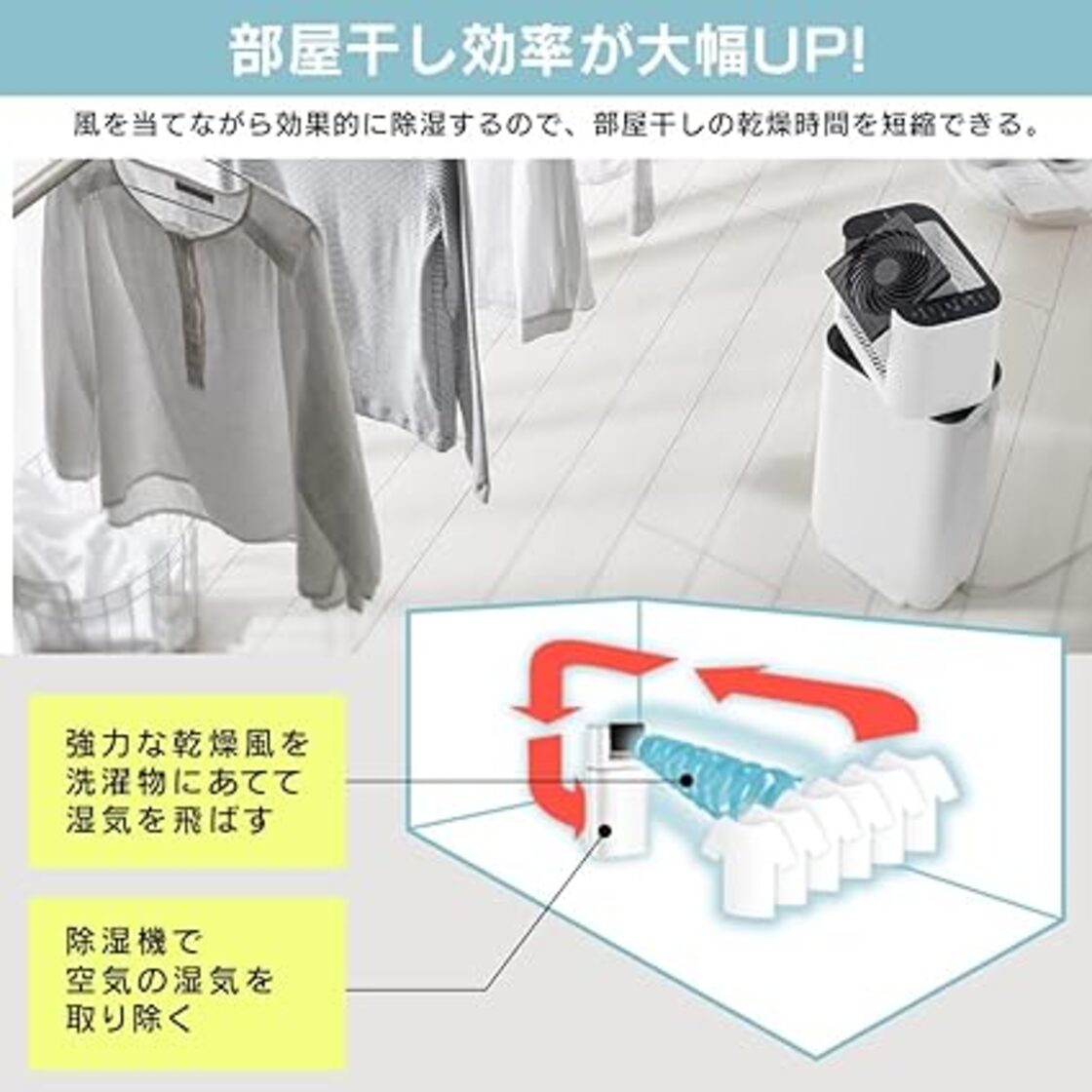 アイリスオーヤマ 除湿機 衣類乾燥 デシカント式 13畳 