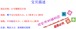 透かし彫りアクセサリーのドリル 21号
