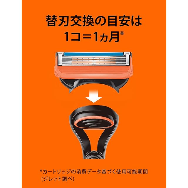 Gillette ジレット 髭剃り 本体 替刃 3個 カミソリ 剃刀 メンズ 深剃り