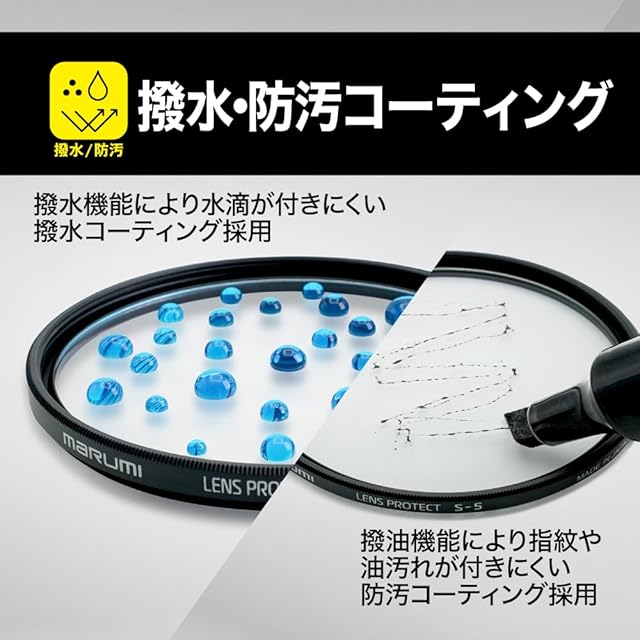 SONY FE200-600mm F5.6-6.3 G OSS 他 マルミ MARUMI レンズプロテクトフィルター 46mm S-5 撥水 防汚