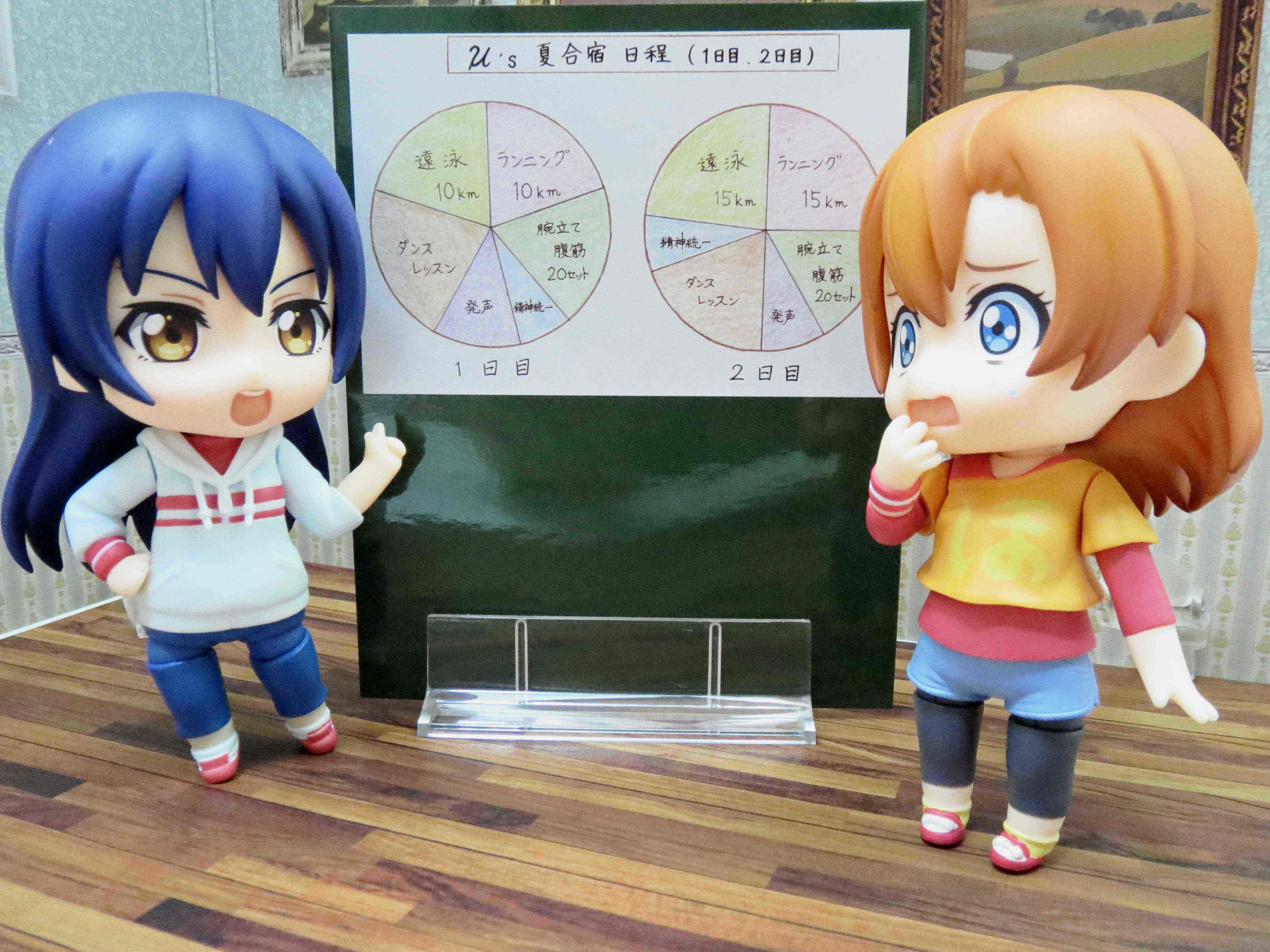 A−ランク）【541】 高坂穂乃果 練習着Ver. 体パーツ 練習着
