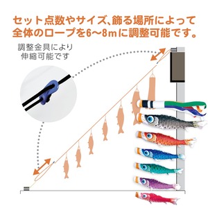 夢はるかにわデコセット　１.２M９点セット（徳永鯉のぼり）