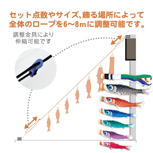 夢はるかにわデコセット　１.２M９点セット（徳永鯉のぼり）