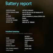 美品/HP 250 G9 /最高峰Core i5第12世代/メモリ8GB/SSD256GB/人気ノートパソコン