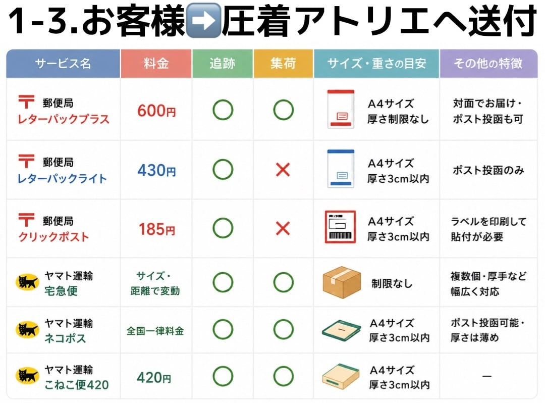 マーキングシート購入代行 | DIAWOL ディアウォル サッカー チーム