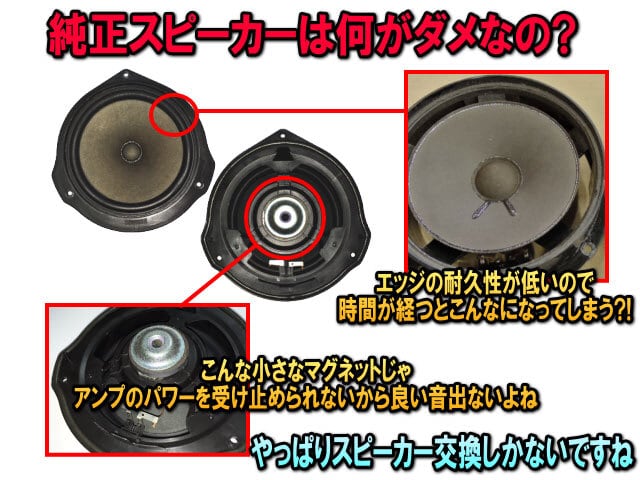Rockford R1525x2 13cm コアキシャルスピーカー | カー Rockford R1525x2 13cm コアキシャルスピーカー | カー