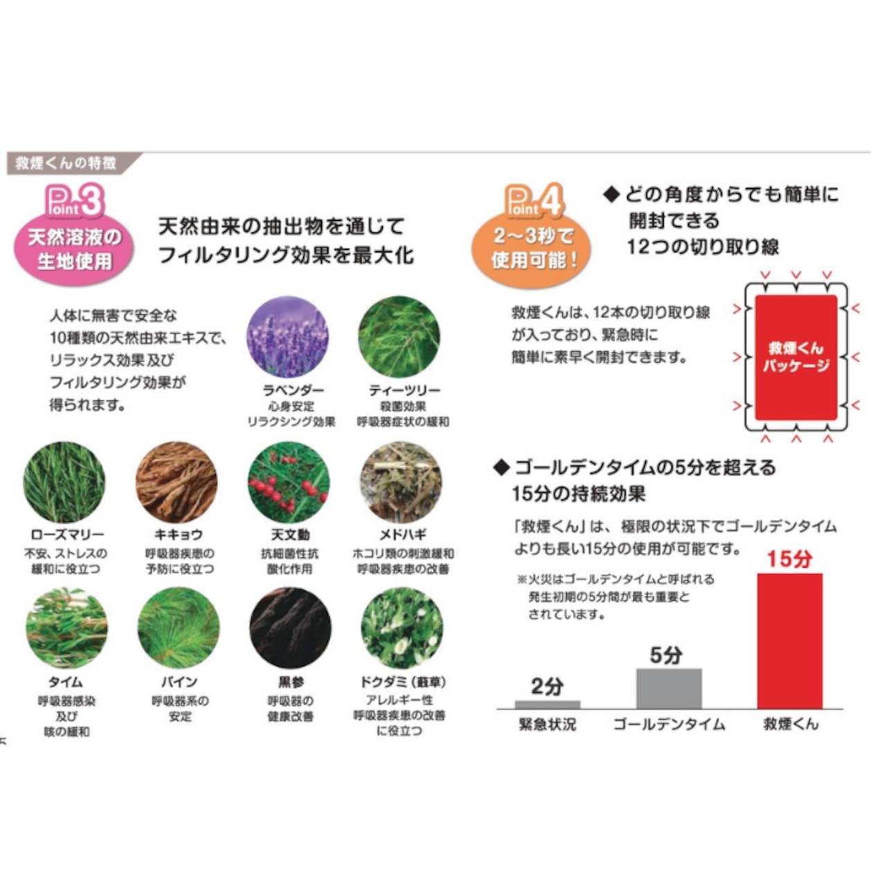 【使用期限：2027年8月】【大特価】  救煙くん（火災避難用救命タオル） 煙から身を守る避難用タオル