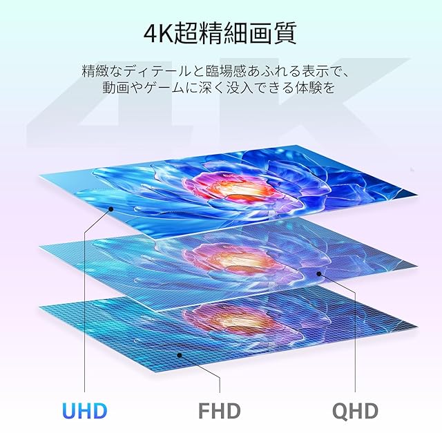 InnoView モバイルモニター 4K 18.4インチ モバイルディスプレイ UHD