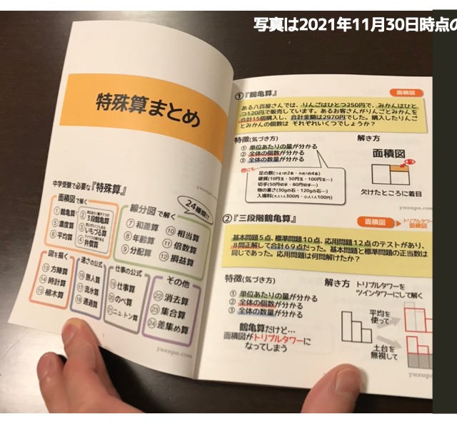 解説画像冊子 算数 339枚収録 かるびショップ 解説画像冊子 算数 339枚収録 かるびショップ