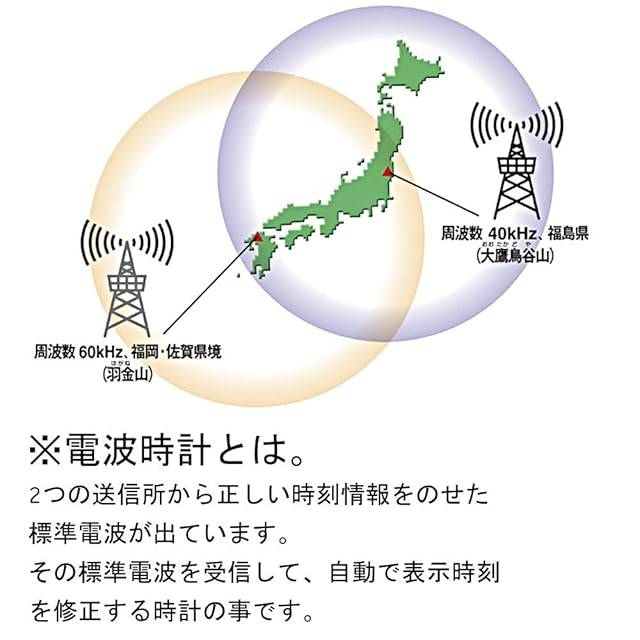 リズム(RHYTHM) シチズン 掛け時計 電波時計 アナログ 温度 湿度