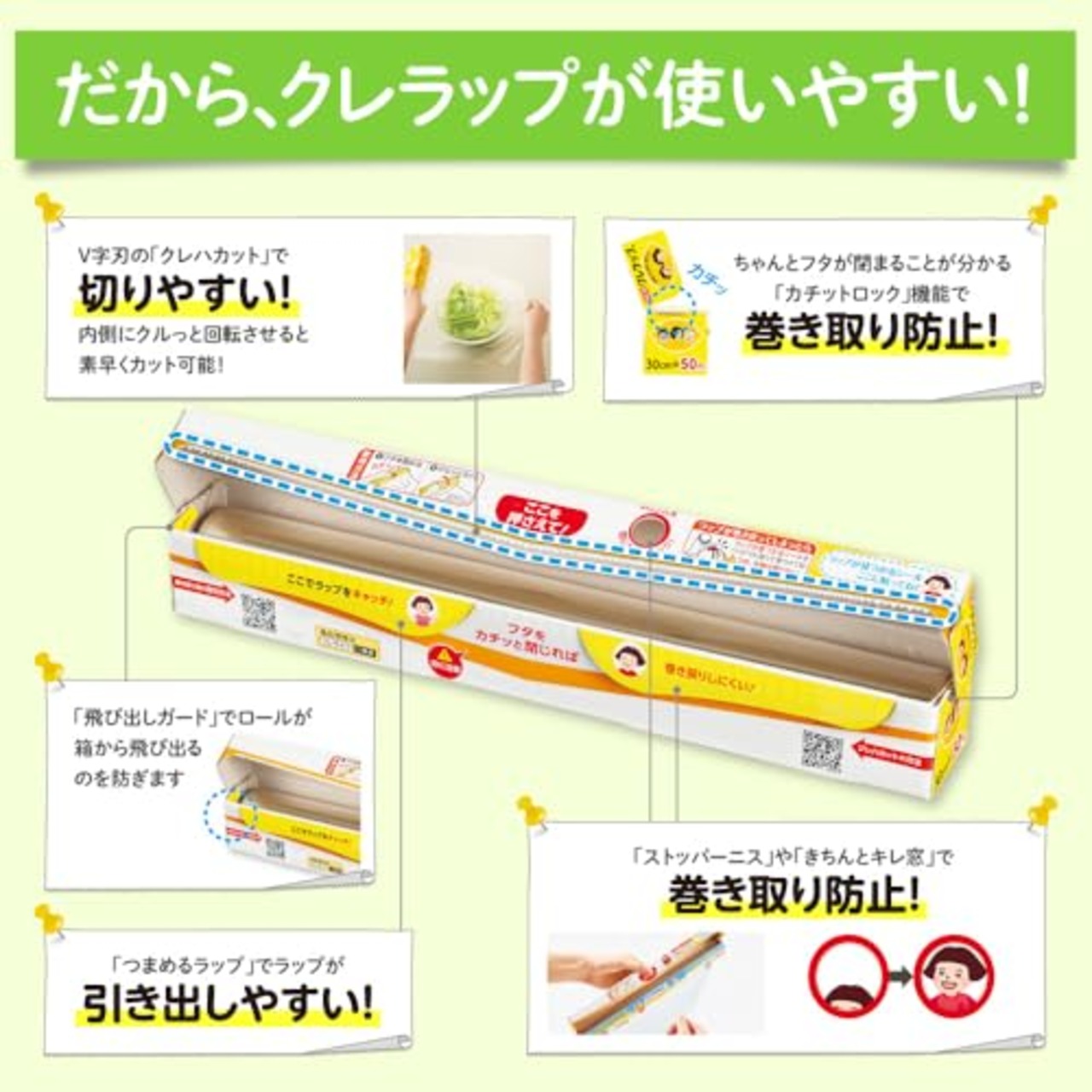 NEWクレラップ お徳用ミニ 22cm×50m