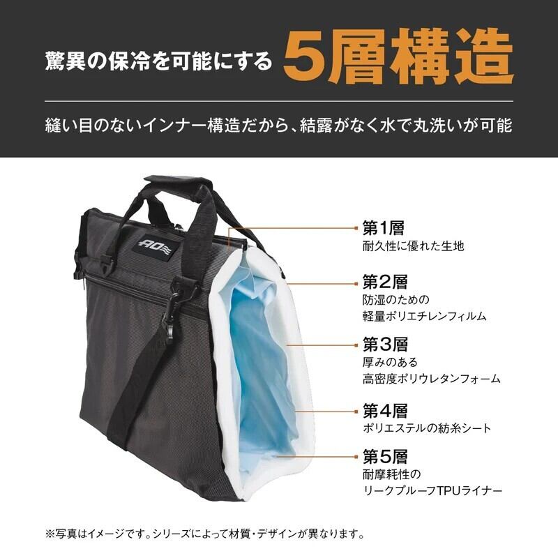 30％OFF【AO Coolers エーオークーラー】24パックキャンバスソフト