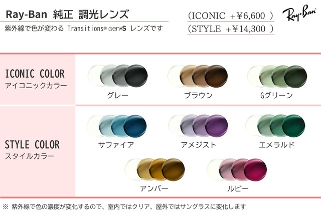 Ray-Ban メガネ RX8781D 1244 チタン スクエア ツーポイント 縁無し RB8781D レイバン 正規品-10枚目