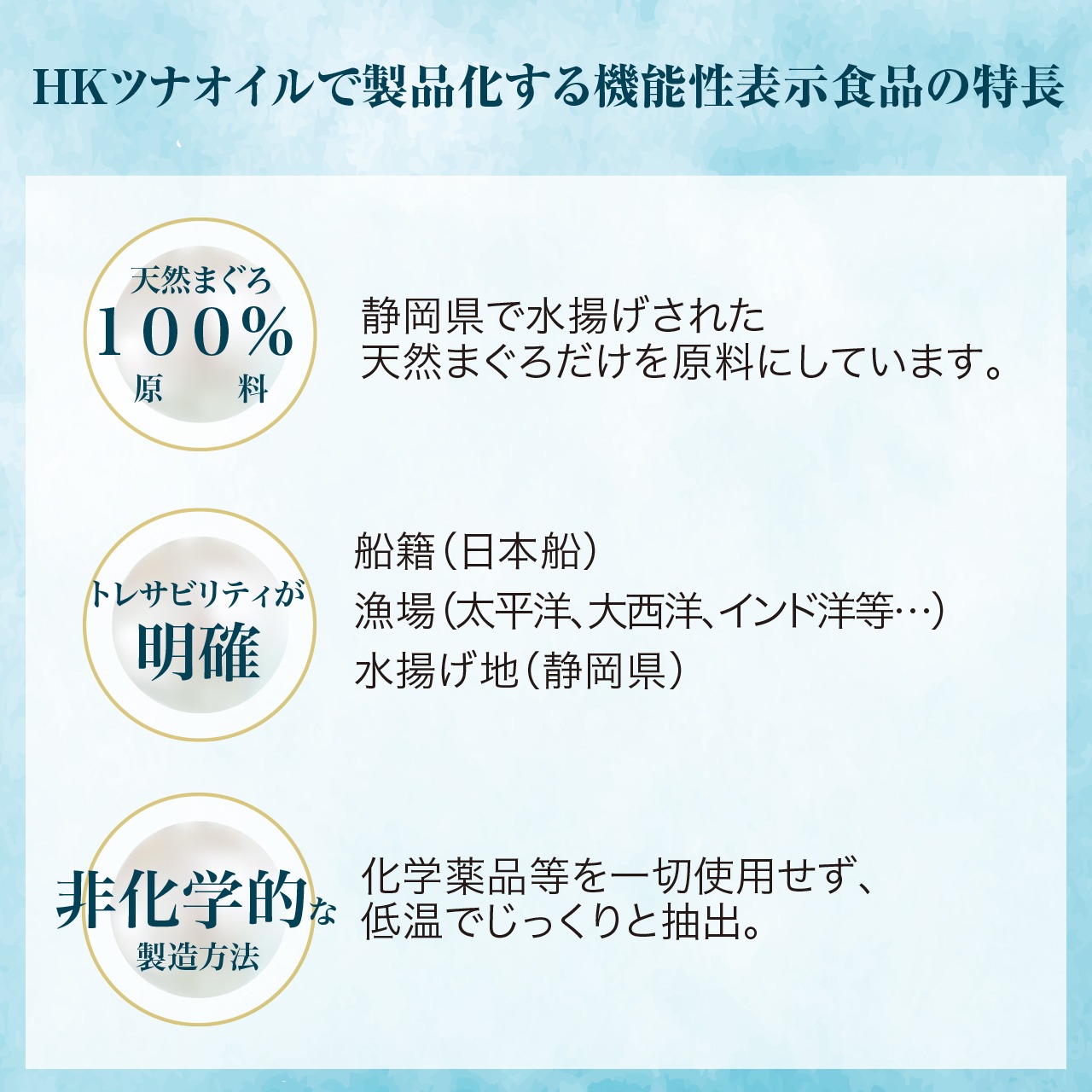 Tunaheal DHA&EPA ：240粒入（30日分）