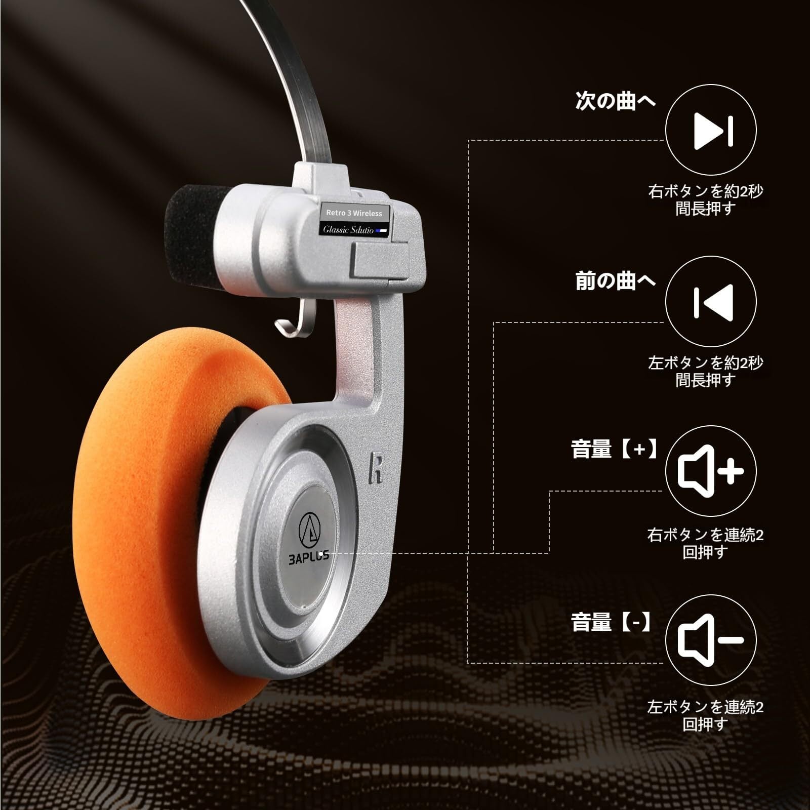 3APLUS Retro 第三世代 Bluetoothヘッドホン オープン型 ワイヤレス