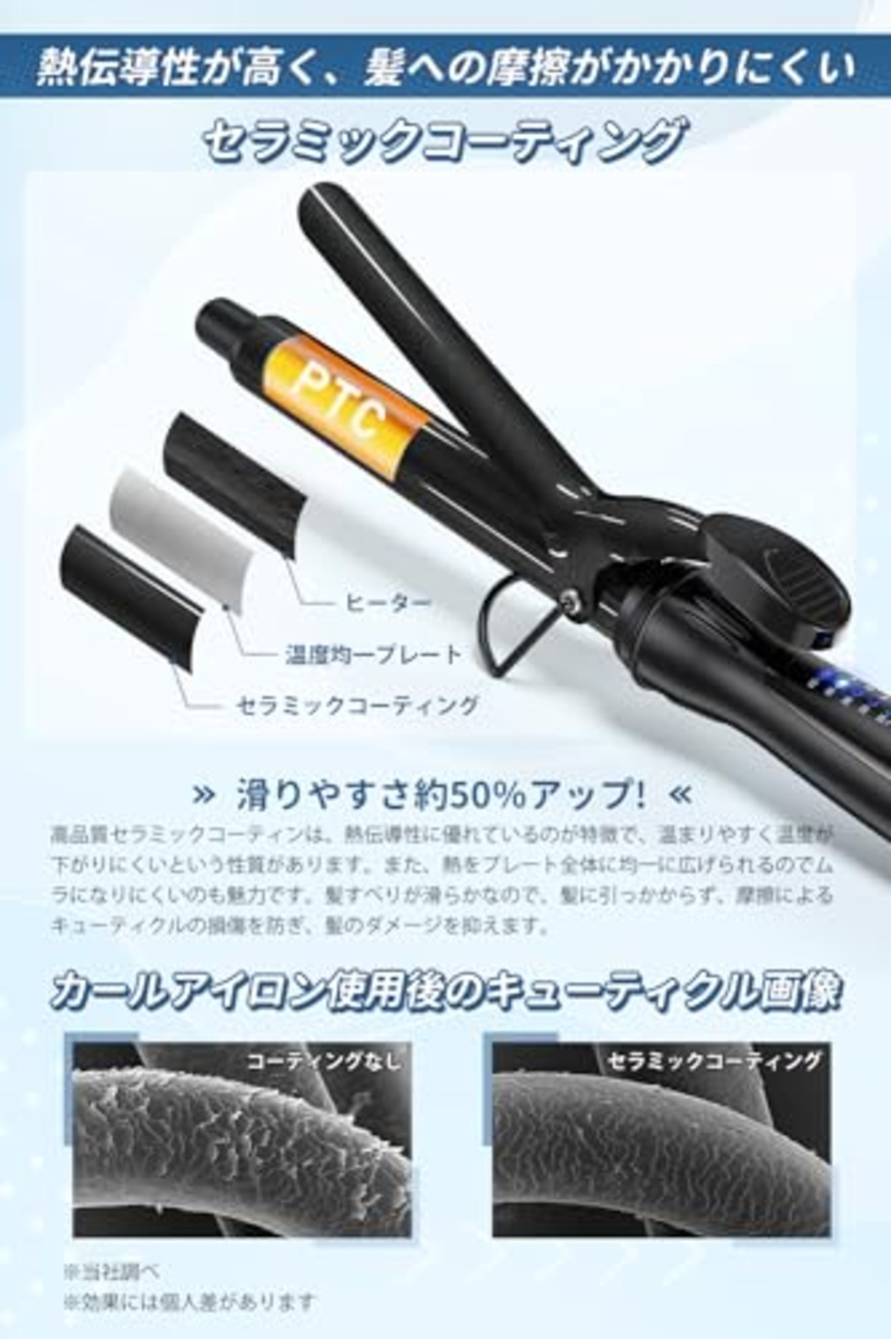 Ryanboo ヘアアイロン カールアイロン コテ 32mm カーリングアイロン 5段階温度調整 プロ仕様 MAX220℃ 海外対応(32mm, ブラック)