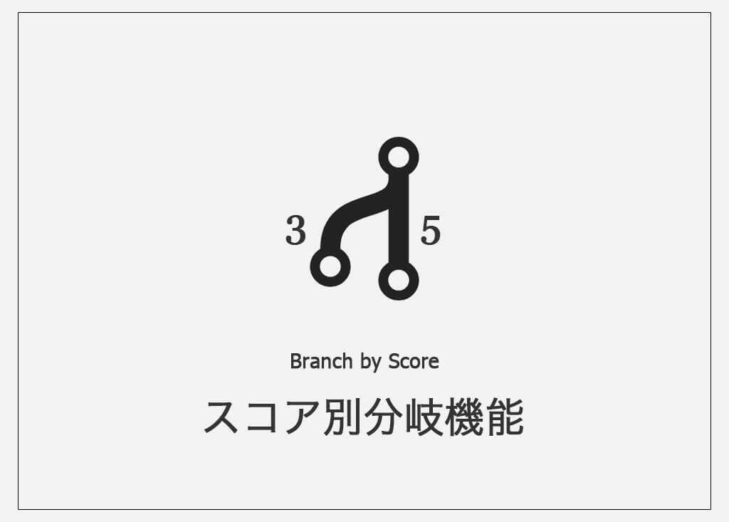 Yes/No Chart スコア別分岐機能 | KOHSEI WORKS