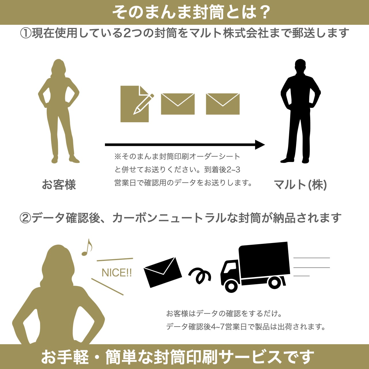 ⭐️オーダー確認用⭐️ Youko様オーダー確認用 yuchan様オーダー確認用 ZX