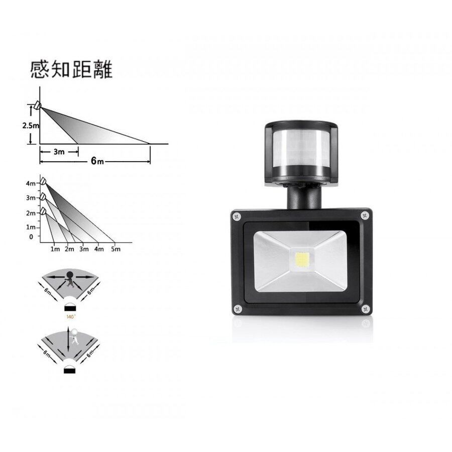 防犯用LED人感センサーライト10w昼白色 時間調整可能 | ウラザキ照明 防犯用LED人感センサーライト10w昼白色 時間調整可能 | ウラザキ照明