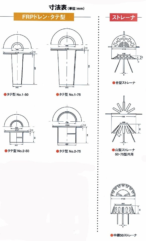 時間指定不可 山装 ダモFRPドレン タテ型 No.2-50 ストレーナ無し 適合パイプ VU50管適合 FRP 防水 日ソ 