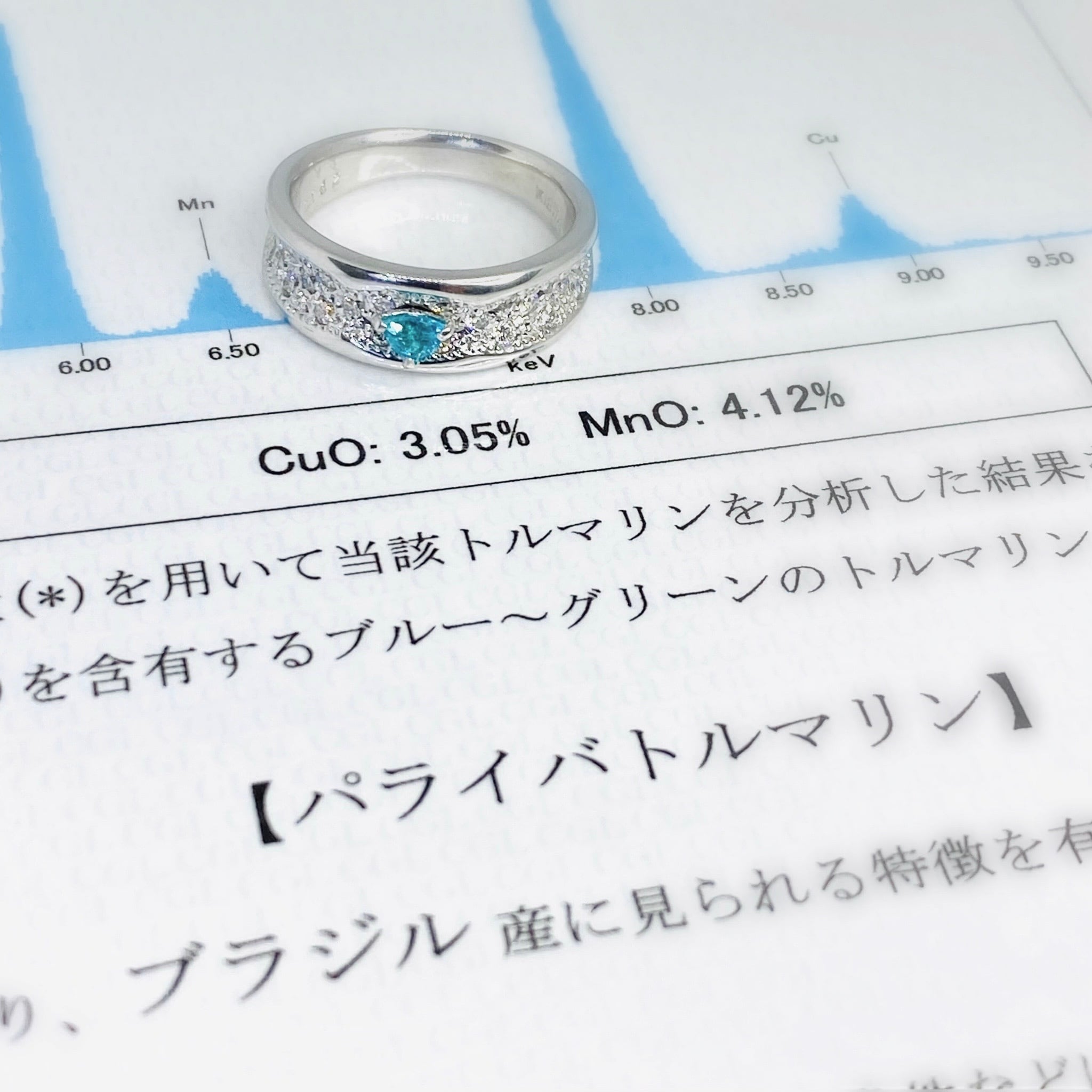 ⭐️専用です爽やかネオン⭐️パライバトルマリン　0.29ct リング