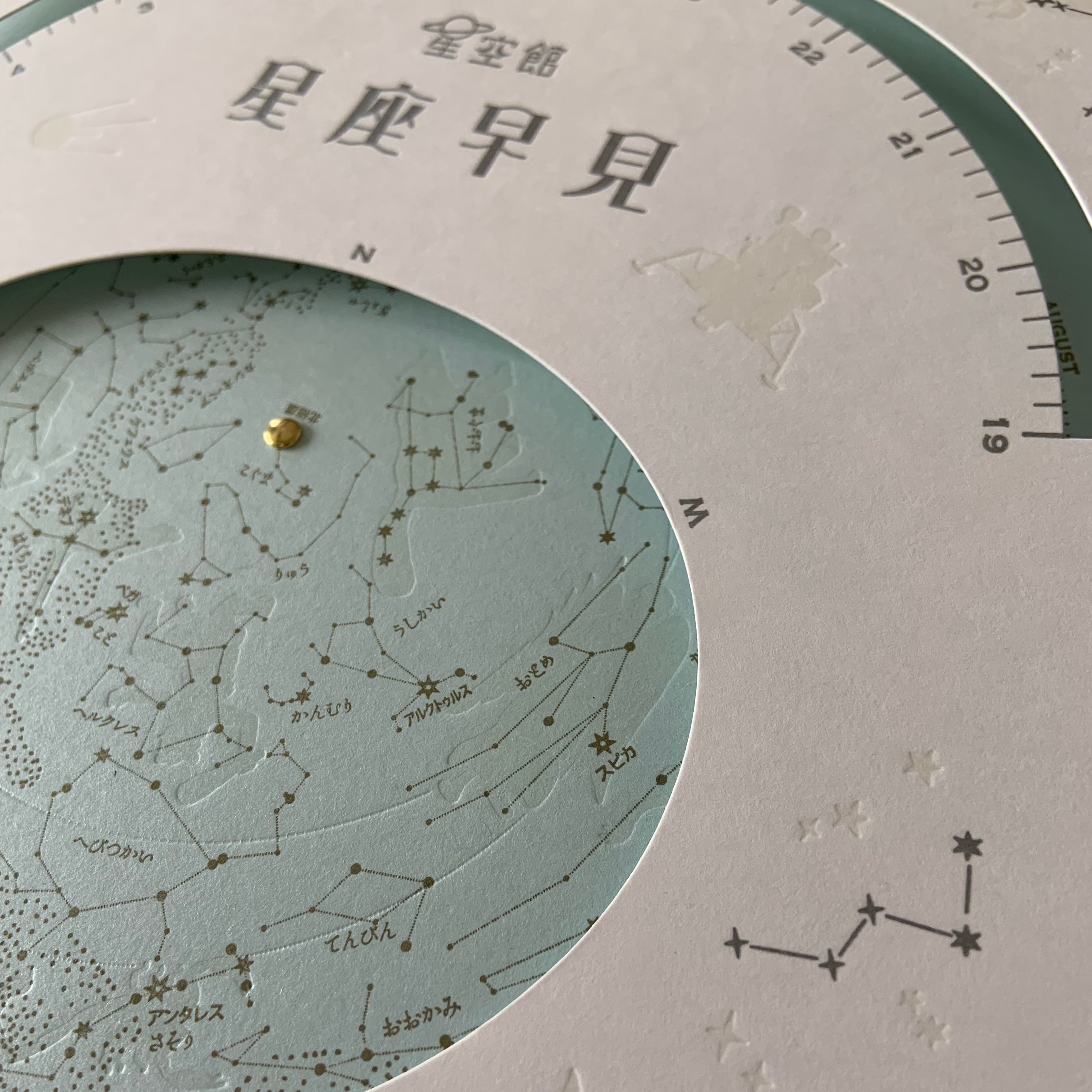 ホリーホビー 昭和レトロ 本 ノート １冊 詩集 血液型 星座 歳時記 アドレス 牡羊座 – すみれ書房