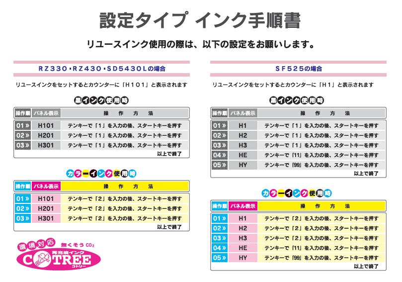 リソグラフ RISO用 FⅡ/F/Z/D/E共通 ブラックインク 20本セット