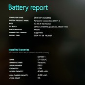 LTEモデル /Panasonic Let's note sv1 / メモリ16GB/SSD256GB/軽量ノートパソコン