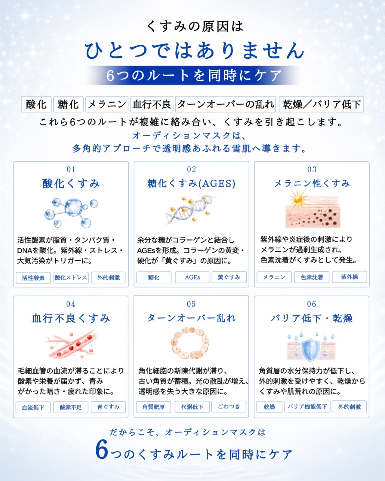 オーディションマスク スノースキンプレミアム