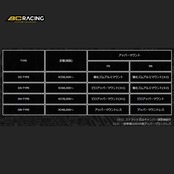 BC RACING DS Coilover Kit DH-TYPE MAZDA/マツダ ロードスター NB8C 1998-2005 N-04