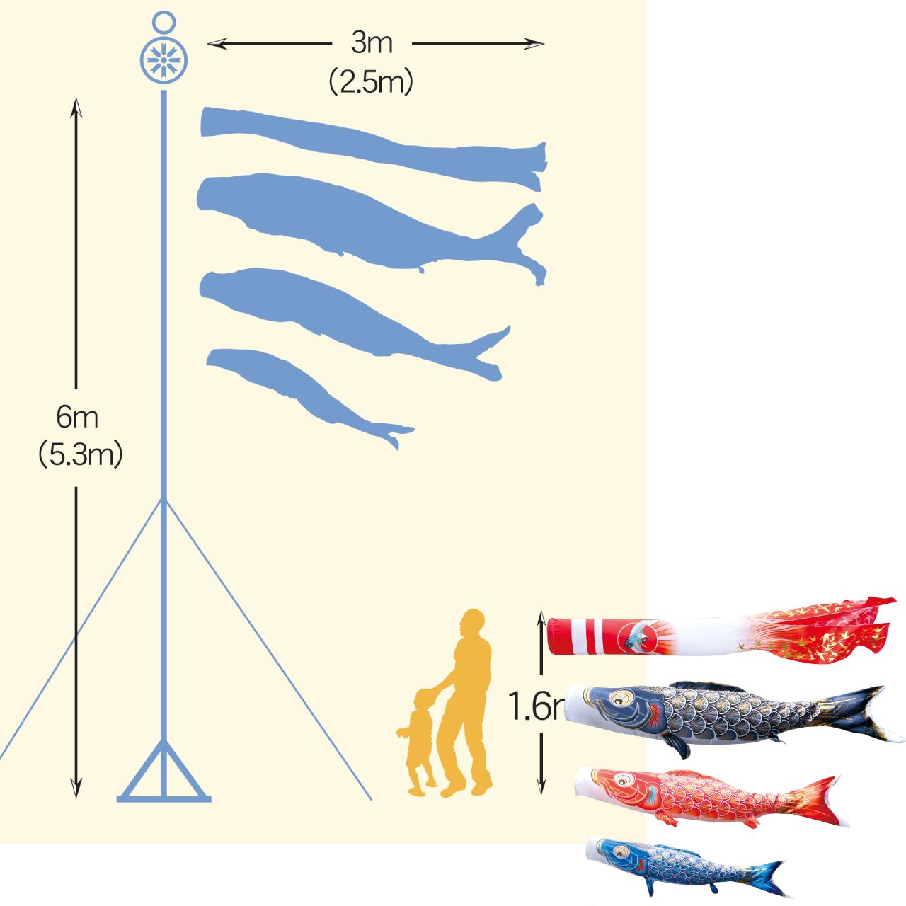 真・太陽庭園スタンドセット　２.５M６点セット（徳永鯉のぼり）