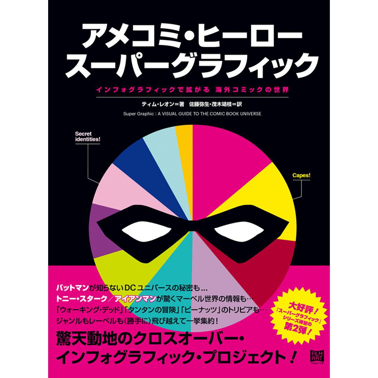 アメコミ ヒーロー スーパーグラフィック インフォグラフィックで拡がる 海外コミックの世界 Filmart