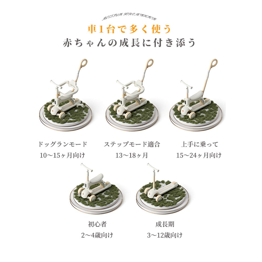 当日発送】【バージョンアップ】子供用三輪車 キックボード キック