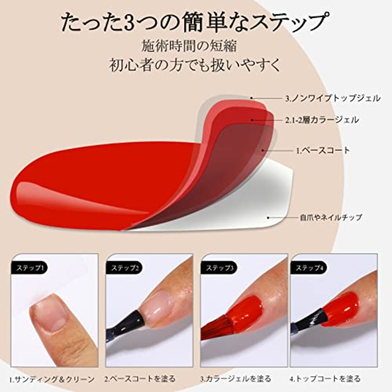 TOMICCA ジェルネイル トップコート ベースコート 15ml 2本セット ノンワイプ 拭き取り不要 大容量 UV/LED対応